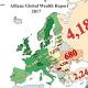 europe wealth report from www.pinterest.com