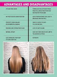 Keratin Hair Treatment Care Advantages And Disadvantages Femina In