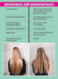 Brazilian protein hair treatment also comprise instant hair styling products that are safe to use. Keratin Hair Treatment Care Advantages And Disadvantages Femina In