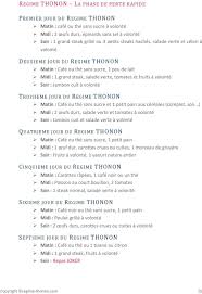 Il est plus riche en fibre que le pain complet — cette page d ' homonymie répertorie les différents sujets et articles partageant un même nom. Copyright Regime Thonon Com 1 Pdf Free Download