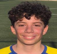 ההתאחדות לכדורגל בישראל