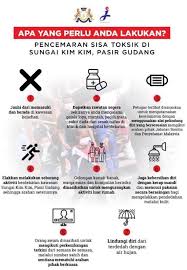Spm 2019 langsung dari johor isu pencemaran sungai kim kim 14 mac 2019. Six Questions About Pasir Gudang Chemical Dumping Save Malaysia I3investor