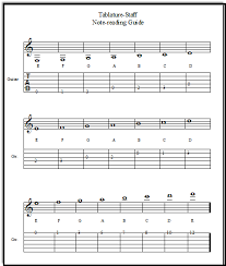 Piano Tablature Chart For Guitar Players Free