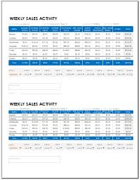 I'm the developer so if there's new things you wanna see you can obnoxiously shout at. Weekly Sales Report Templates Word Excel Templates