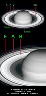 Feb 08, 2017 · the rings of saturn by w. Saturn 19 07 11 Showing All Rings Including F Major Minor Planetary Imaging Cloudy Nights