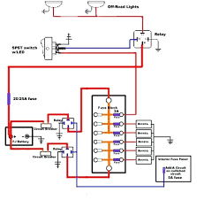 It might be on the full colour schematic somewhere but i can't seem to find what part of the drawing it's on. Auto Fuse Box Wiring Wire Metal Wiring Diagram Union Wire Metal Buildingblocks2016 Eu