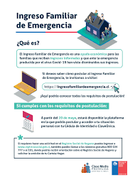 Beneficiarios del bono de emergencia familiar. El Ingreso Familiar De Municipalidad De Los Sauces ÙÙŠØ³Ø¨ÙˆÙƒ