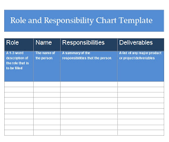 Role And Responsibility Chart Templates 2 Free Word