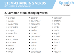 spanish stem changing verbs list and practice