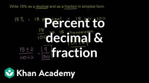 Converting Percents To Decimals Fractions Example Video