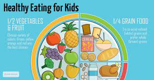 Don't deprive yourself of meals you love. What Is A Healthy Diet For Children