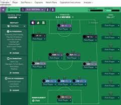 Arsenal vs eintracht frankfurt predicted lineup, formation & tactics | our defensive setup is key arsenal start their europa league campaign away to eintrach. Eintracht Frankfurt Part One From Eleven One