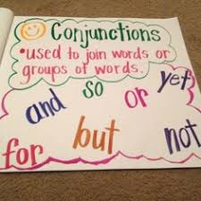 Conjunctions Lessons Tes Teach