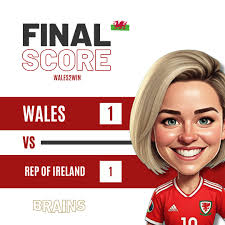 Wales2Win