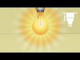 Lighting Theory Essentials Signify Portable Led Lights Flux Light Luminous Flux
