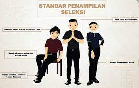 5 juta belum termasuk berbagai manfaat lainnya. Standar Penampilan Seleksi Tes Alfamidi