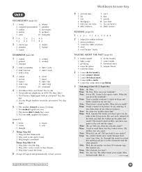 The answer key was added later with the. Ak Workbook