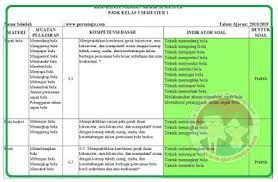 We did not find results for: Kisi Kisi Soal Uas Pas Kelas 5 Pjok Semester 1 K13 Revisi 2018 Guru Maju