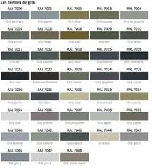 The ral colors in this chart have been matched as closely as possible. Die 14 Besten Ideen Zu Ral Farben Farben Ral Wandfarbe