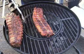 Barbecue Grill Charcoal Charcoal Grill Best Charcoal Grill Cheap Charcoal Grill