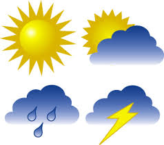 Angin, cuaca, simbol ikon di bigmug solid icons ✓ menemukan tempat yang sempurna ikon untuk proyek anda dan download di svg, png, ico atau icns, yang free! English Exercises What S The Weather Like