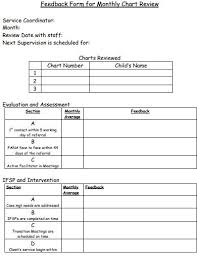 9 Monthly Chart Templates Google Docs Excel Pages