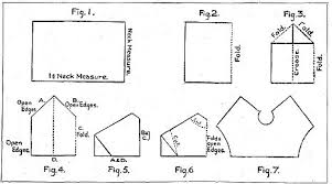 The Project Gutenberg Ebook Of Needlework Economies Edited