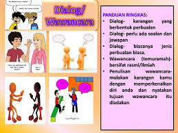 Learn vocabulary, terms and more with flashcards, games and other study tools. Dialog Wawancara Panduan Ringkas Ppt Download