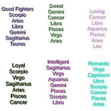 Business insider has merged the best in boxing and mma to produce a breakdown of the 25 fighters who had the best year in combat sports. Pin By On Zodiaco Zodiac Signs Horoscope Zodiac Signs Pisces And Taurus