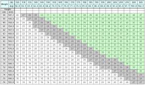 kilogram to milligram conversion chart weight converter