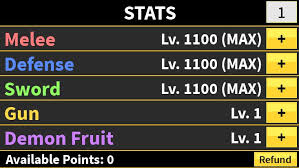 Don't worry, if you have update10: Stats Blox Fruits Wiki Fandom