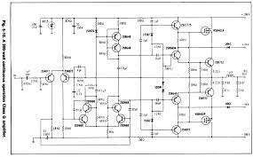 Power amplifier pcb layout yamaha px5 download pdf in 2020 audio. Class G And Class H