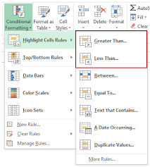Conditional Formatting In Excel The Ultimate Guide With Examples Excel Shortcuts Excel Tutorials Microsoft Excel Tutorial