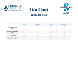 Scubapro Seawing Nova Underwater Connection