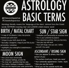 Pin By Rise Johnson On Energy Learn Astrology Astrology Astrology Chart