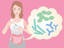 10 best probiotic for ibs of april 2021. Best Probiotics For Irritable Bowel Syndrome Ibs Explained Diet Vs Disease