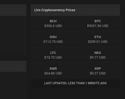 Complete cryptocurrency market overview including bitcoin and 10436 altcoins. Live Cryptocurrency Prices Fur Mybb 1 8 X Erweiterungen Mybb De
