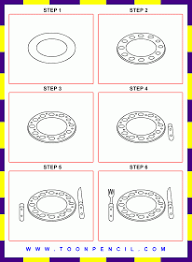 2 How To Draw A Plate For Kids Step By Step Drawing For Kids Learn To Draw Drawing Tutorial