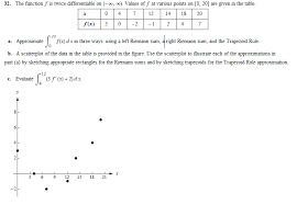 Please Help Mostly With Explaining How To Do The Chegg Com