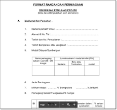 Untuk perniagaan seperti kedai kopi yang memerlukan kemudahan khusus, rantaian bekalan, peralatan khusus dan berbilang pekerja, pelan operasi memerlukan butiran. Pakej Penyediaan Rancangan Perniagaan Software Perniagaan