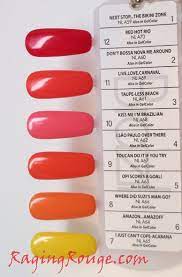 Pin On The Ultimate Beauty Board