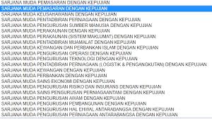 Syarat kemasukan ke tingkatan 6 tahun 2017. Permohonan Second Intake Uum Dibuka Sekarang