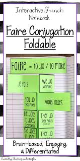 Faire Verb Conjugation Foldable French Interactive Notebook