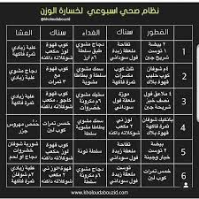 اعلان اذا تبين جداول لخسارة الوزن جداول مناسبه لرمضان حياك Fitness Jawaher حساب دايت تحفيزي Health Fitness Nutrition Fitness Diet Health Facts Food