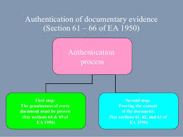 In malaysia how chien v. Evidence 2