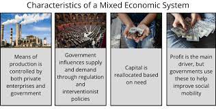 Economic system in which the allocation of scarce resources, a… economic system characterized by a central authority that make… economic system in which government owns some factors of produ… Economic System Definition 4 Types And 3 Examples Boycewire