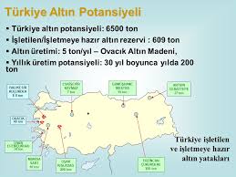 Turkiye Tum Borclarini Bin Defa Odeyecek Yeralti Servetine Sahip Ppt Indir