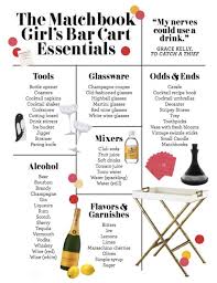 Serves up classic, retro style. 12 Liquor Cabinet Must Haves Drinks Ideas Drinks Bar Essentials Bars For Home