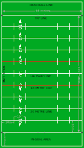 Rugby sevens is a high intensity, intermittent team sport set to debut at the 2016 olympic games. Rugby League Gameplay Wikiwand