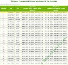 It is a time when muslims around the world focus on prayer, fasting, giving to charity, and religious devotion. When Is Ramadan 2018 Ramadan Calendar Dates Timings